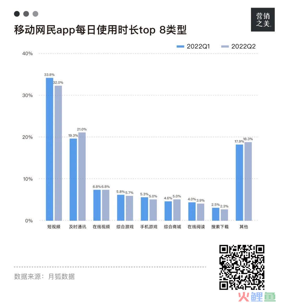 美妆数字化的答案，藏在视频号里