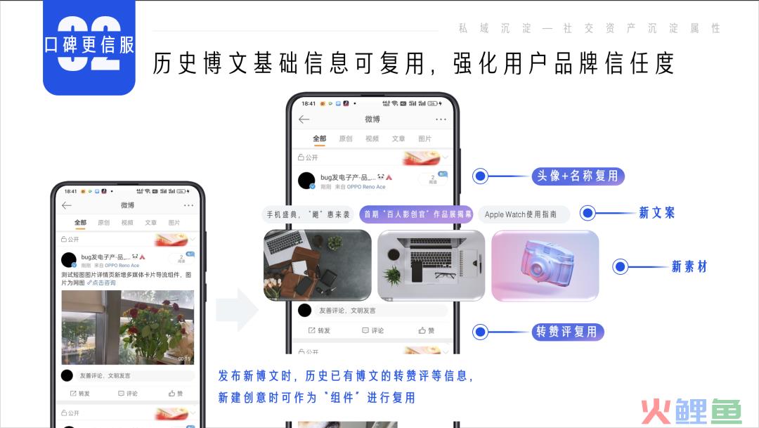 营销经营一体化的时代，品牌的风该往哪里吹？