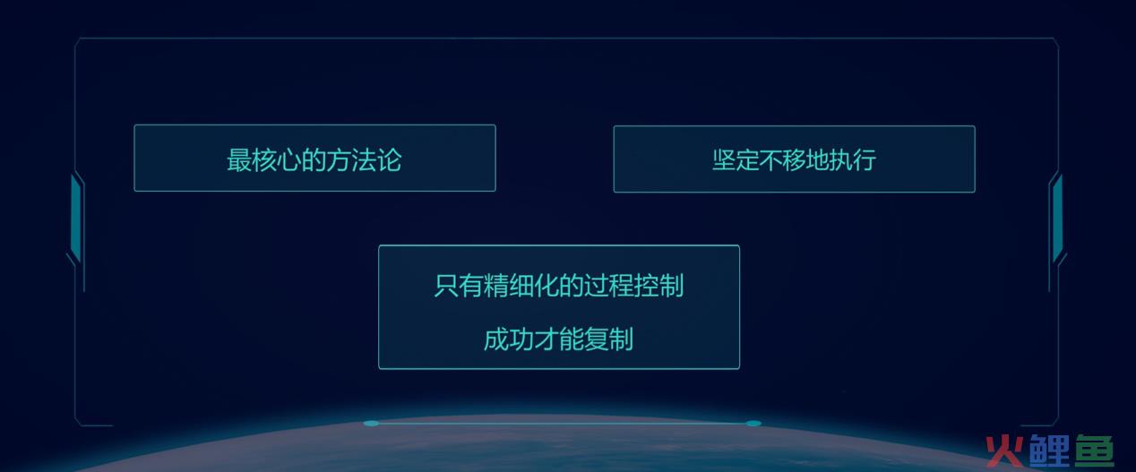 利用转化率思维做出102倍回报的项目