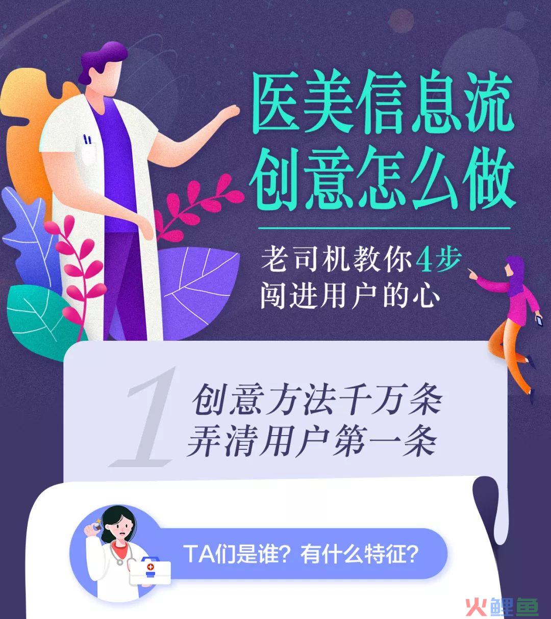 医美信息流创意怎么写