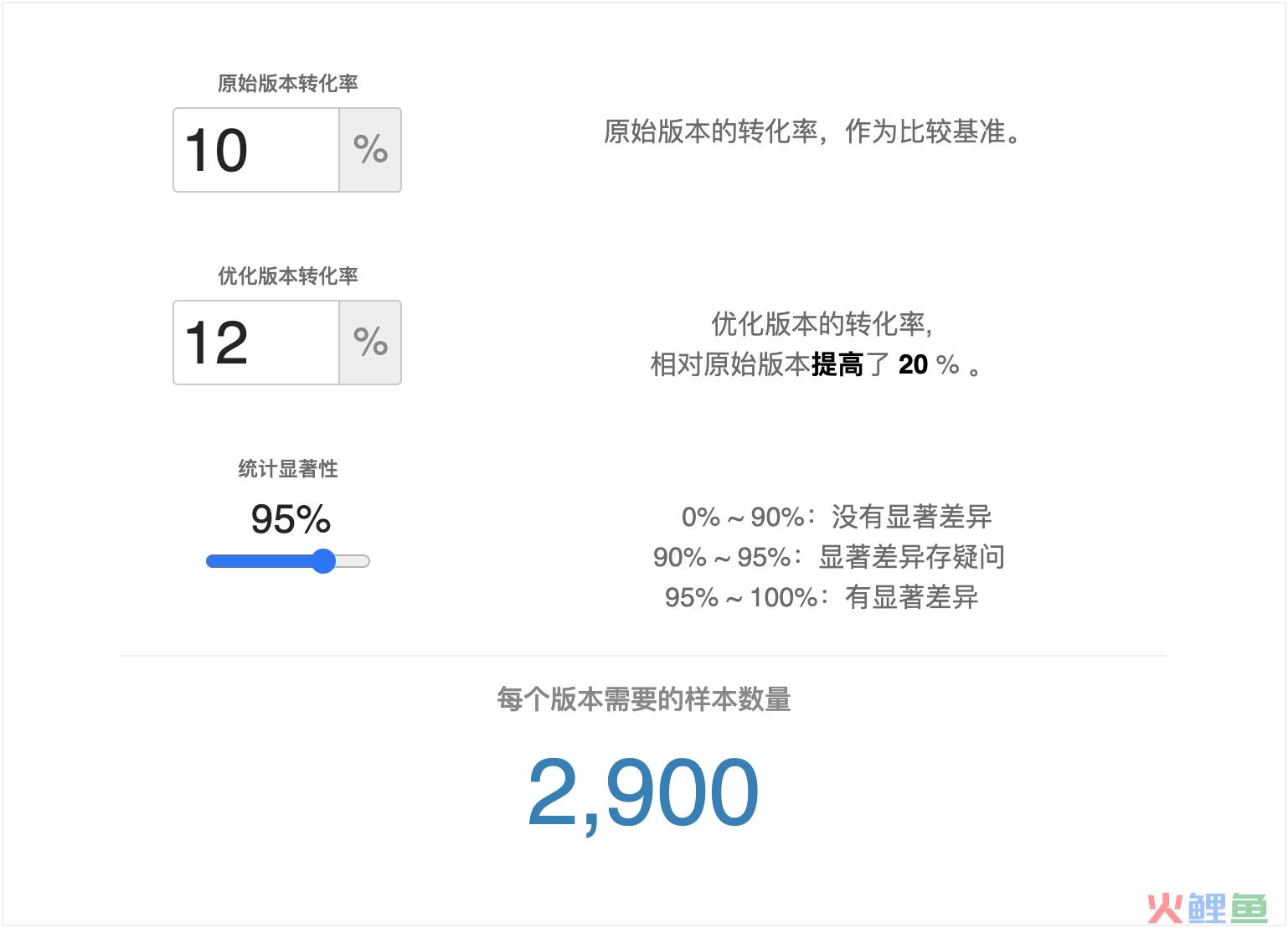 增长AB测试的注意要点