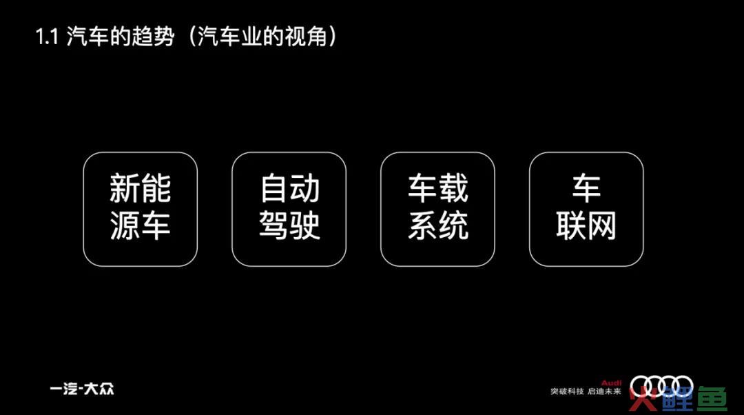 汽车市场的增长策略