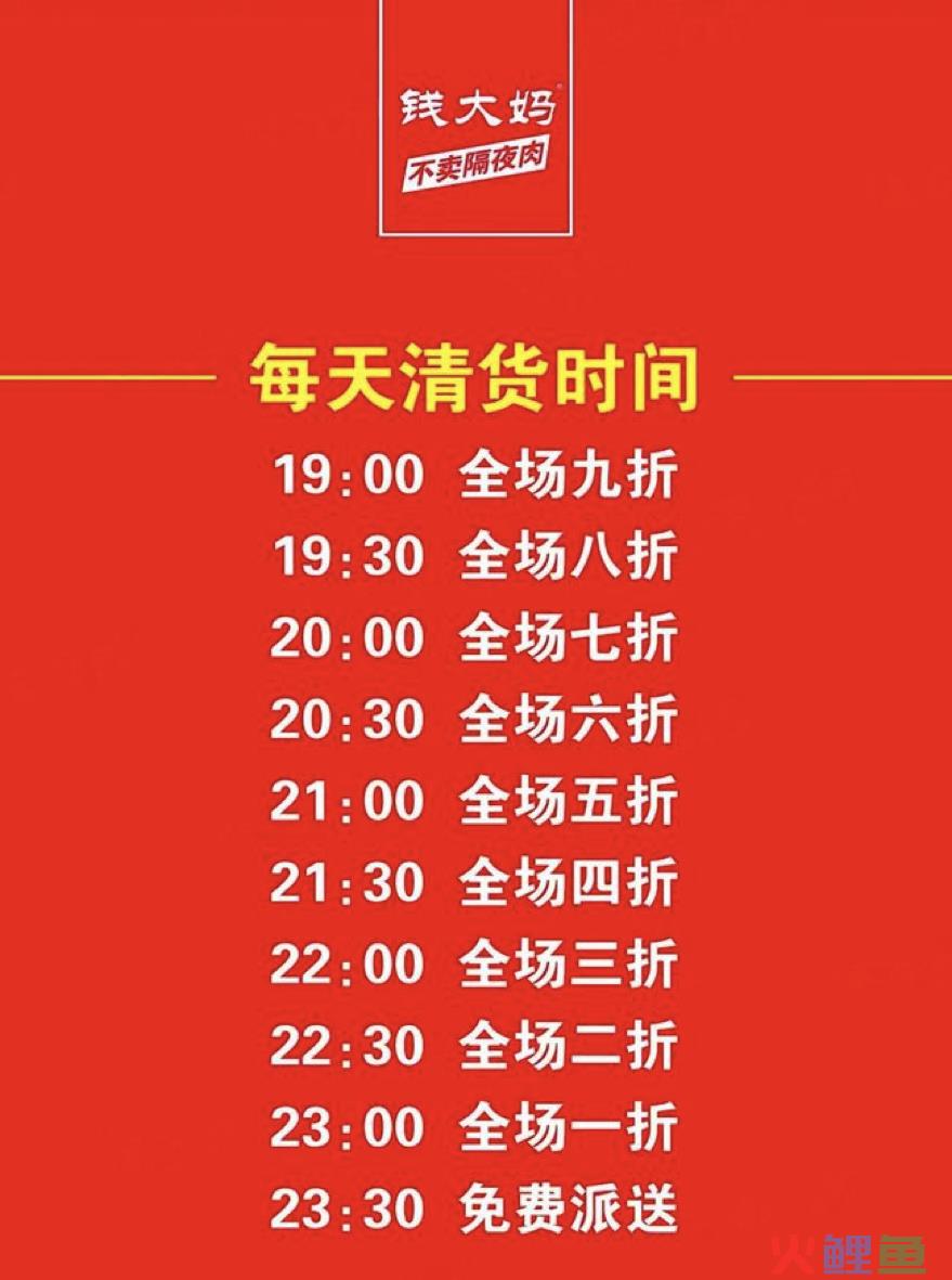 钱大妈品牌背后的商业模式