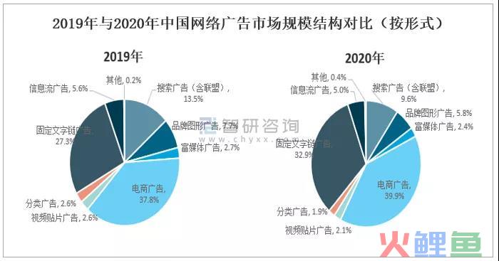 做抖音SEO的3个理由