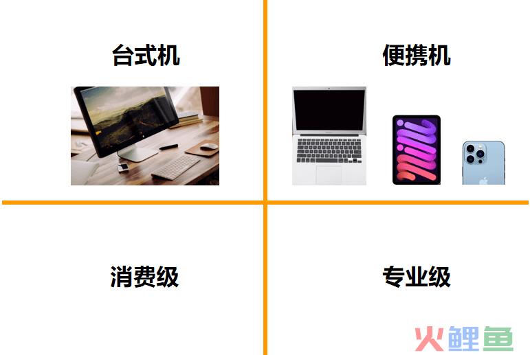 乔布斯、雅迪和波司登：创新比定位更重要