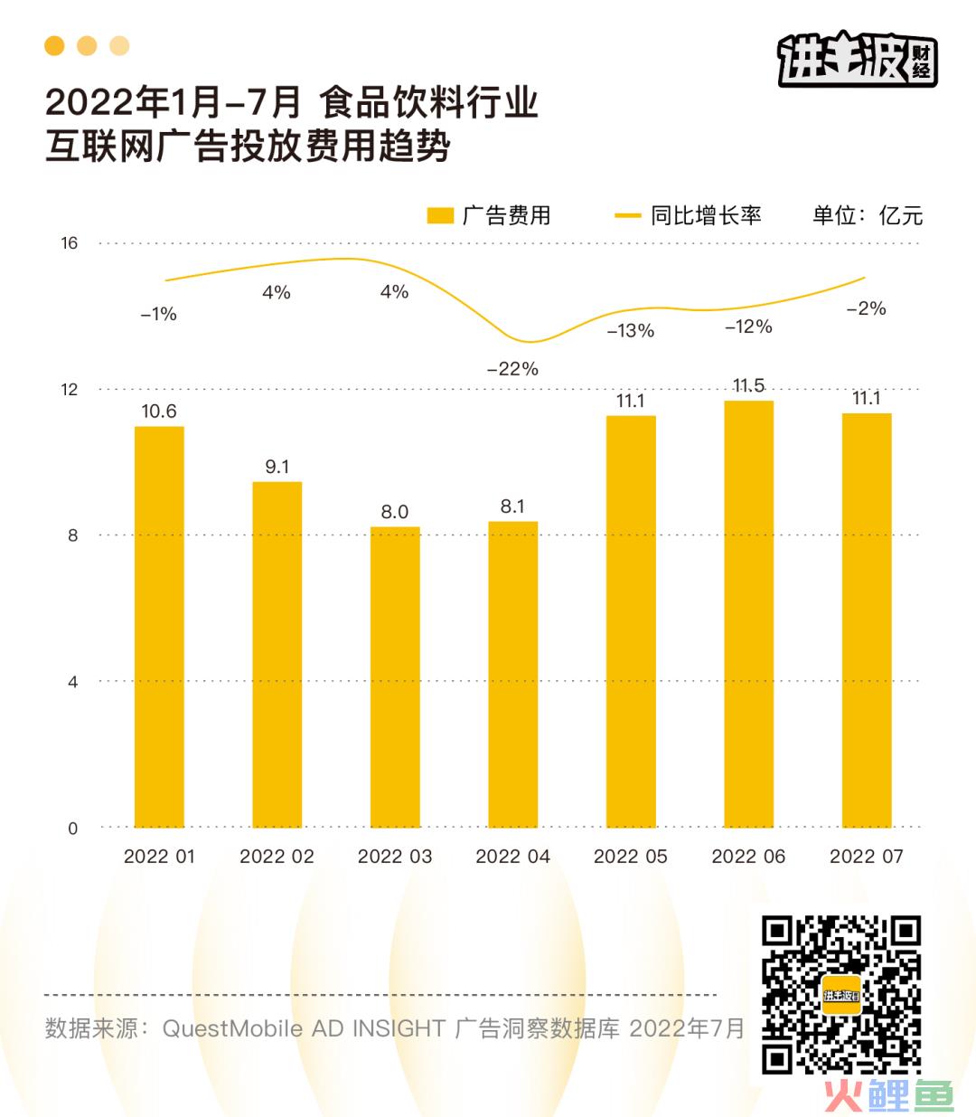 脉动借势抖音综艺IP营销策略案例分析