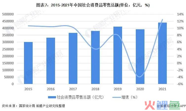 无印良品的视频号直播带货案例拆解