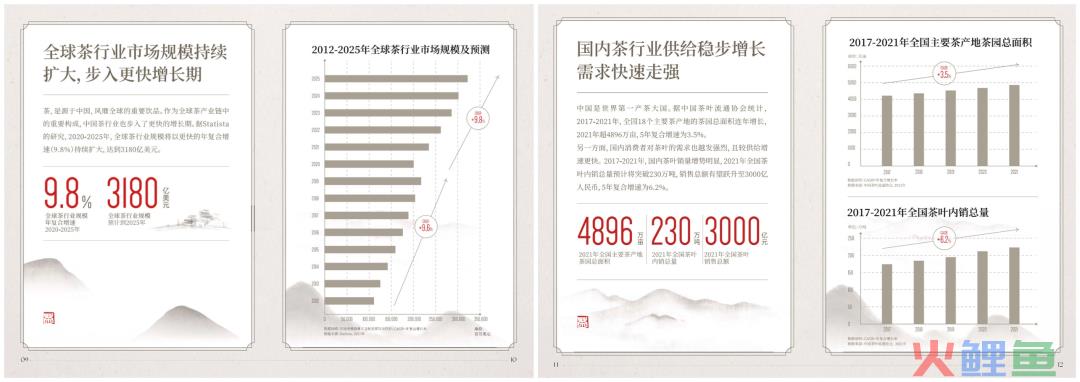 八马茶业抖音直播带货案例拆解