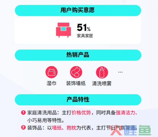 TK跨境卖家斋月如何吸金？最全的选品攻略来了！