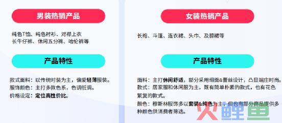TK跨境卖家斋月如何吸金？最全的选品攻略来了！