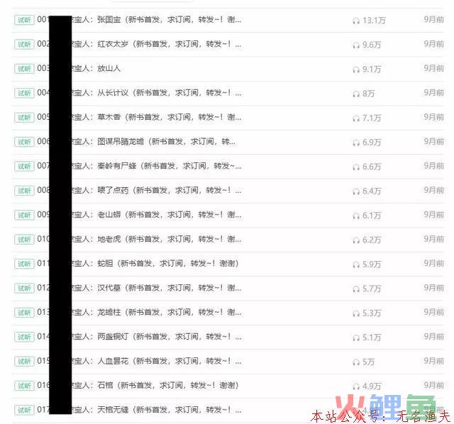 送你5个虚拟产品网赚项目！更重要的是学会如何挖掘项目?新手必看！  老司机 玩法 打法 干货 私藏 深度 盘点 全解析 操作步骤 第3张
