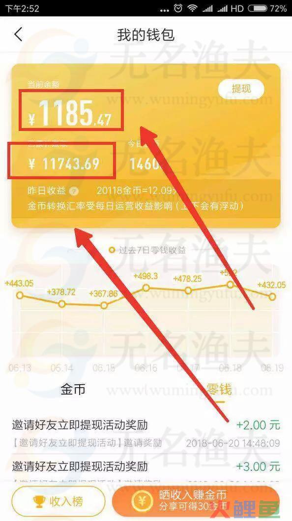一周收入1500+，2种变现思路，你该尝试一下自媒体平台  网赚杂谈 看文章赚钱 资料 第2张