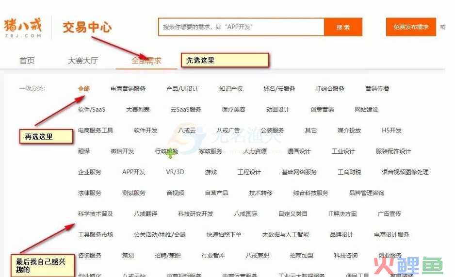 很多人发愁自己要做啥项目，手把手教你找到适合自己的赚钱项目