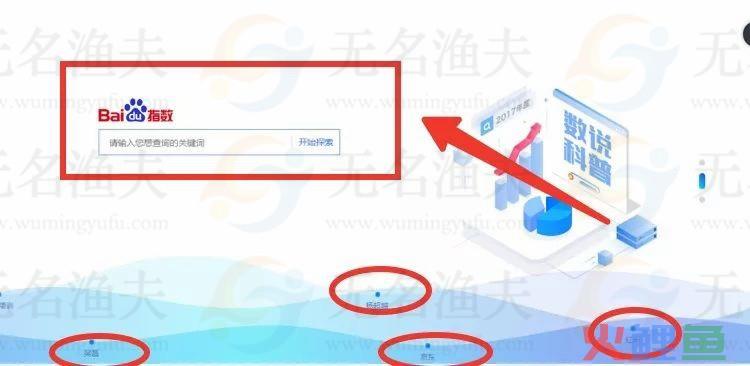 低成本提高主要搜索引擎的排名，只要四个步骤就能实现长期准确的引流  网赚项目 项目 网赚工具 第4张