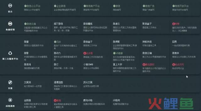 整理网赚工具,这几个工具你还不知道的话,怎么成功?Ⅱ(干货) 网赚工具 网络工具 第2张 整理网赚工具,这几个工具你还不知道的话,怎么成功?Ⅱ(干货) 网赚工具 网络工具 第2张