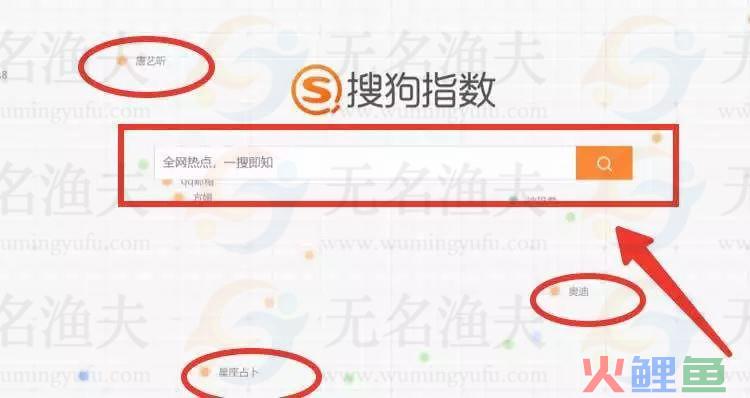 低成本提高主要搜索引擎的排名，只要四个步骤就能实现长期准确的引流  网赚项目 项目 网赚工具 第6张