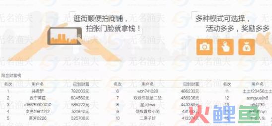 如何利用业余时间兼职赚钱? 兼职 赚钱 任务 经验分享 网赚杂谈 网赚资讯 暴利项目 经验交流 第4张 如何利用业余时间兼职赚钱? 兼职 赚钱 任务 经验分享 网赚杂谈 网赚资讯 暴利项目 经验交流 第4张