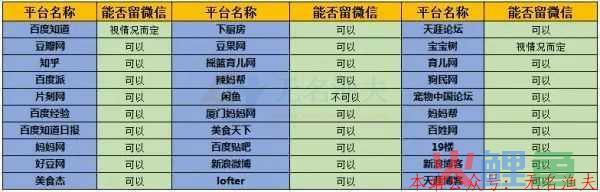 发什么能吸引女粉丝（什么方法引流女性最有效）  女性流量 变现方式 淘宝客 第5张