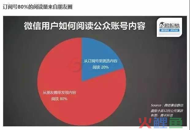 赚钱很简单系列课程4：微信个人号经营和裂变增粉的实操心法！  经验分享 网赚杂谈 网赚资讯 经验交流 网赚经验 第2张