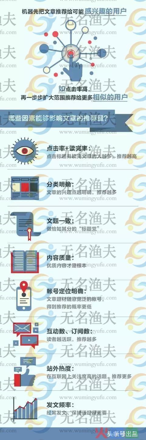 头条号涨粉：这里有份可以复用的运营方法论  头条号 粉丝赚钱 如何涨粉 网赚杂谈 经验分享 经验交流 第18张