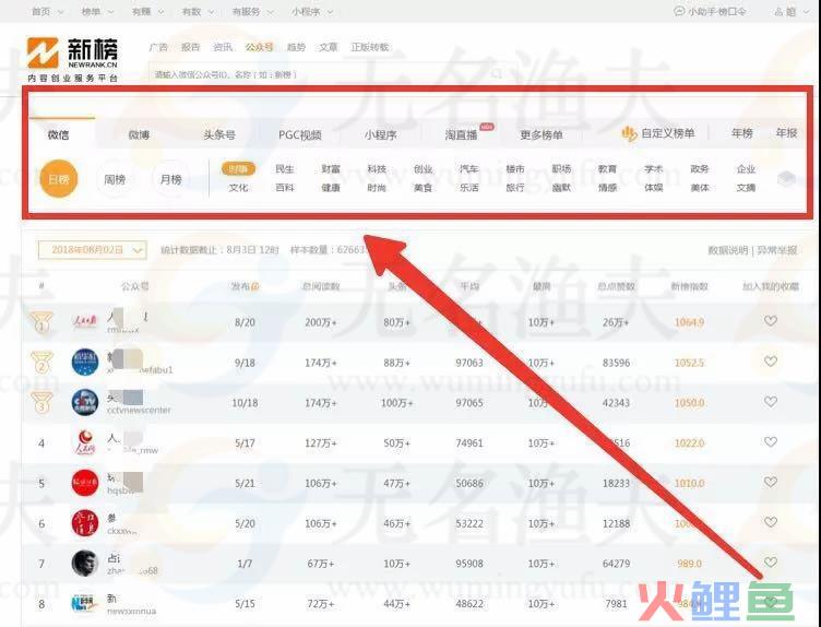 整理网赚工具,这几个工具你还不知道的话,怎么成功?VII(干货) 必备工具 网赚工具 抖音工具 图象处理工具 新媒体工具 第5张 整理网赚工具,这几个工具你还不知道的话,怎么成功?VII(干货) 必备工具 网赚工具 抖音工具 图象处理工具 新媒体工具 第5张