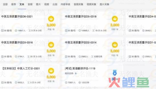 如何利用业余时间兼职赚钱？