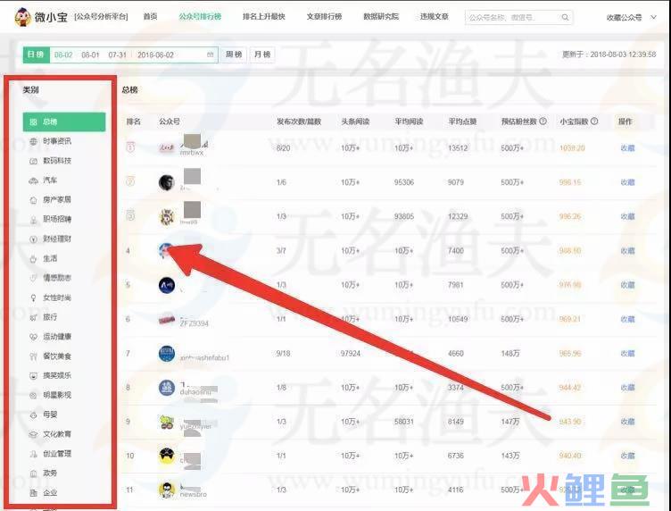 整理网赚工具,这几个工具你还不知道的话,怎么成功?VII(干货) 必备工具 网赚工具 抖音工具 图象处理工具 新媒体工具 第4张 整理网赚工具,这几个工具你还不知道的话,怎么成功?VII(干货) 必备工具 网赚工具 抖音工具 图象处理工具 新媒体工具 第4张