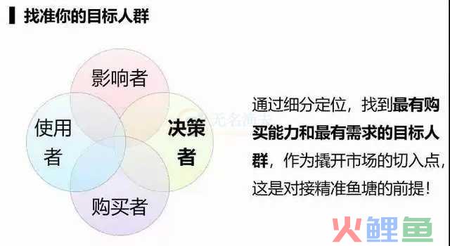赚钱很简单系列课程4：微信个人号经营和裂变增粉的实操心法！  经验分享 网赚杂谈 网赚资讯 经验交流 网赚经验 第3张