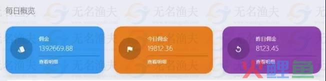 暴利蓝海项目，让你轻轻松松赚钱  暴利行业 网赚资源 第5张