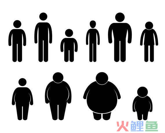 价格锚点的底层原理+转换锚点策略