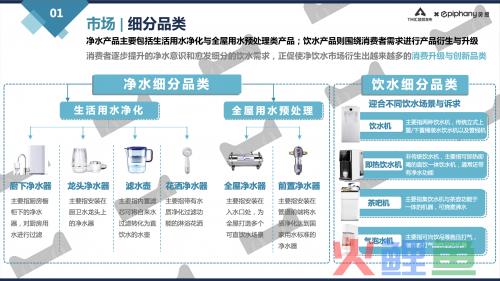 饮水自愈系新主张，天猫4大趋势引领净饮新风潮