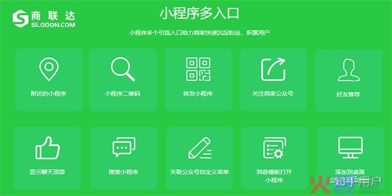 定制开辟小法式的步调是什么?-2.jpg 定制开辟小法式的步调是什么?-2.jpg