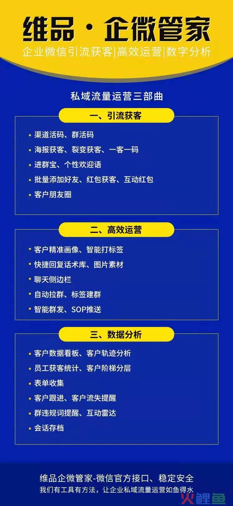 微信营销公司北京 羽翼互动，给你的企业微信插上引流获客的翅膀
