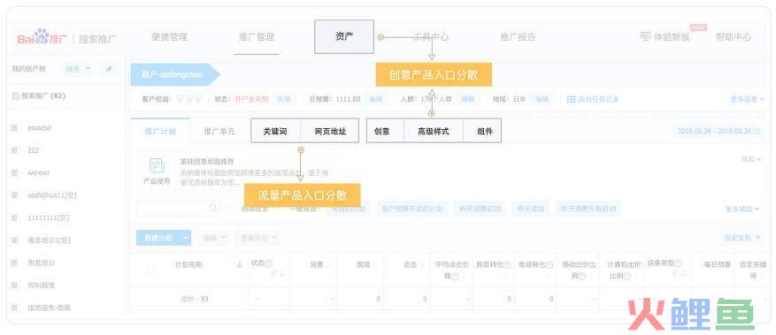 搜索营销全景图_搜索营销 平台_搜索营销 省广