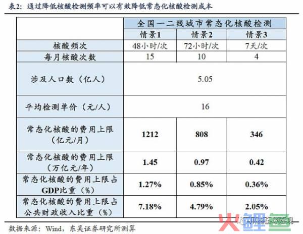 天津营销型网站建设费用_营销费用管理软件_百分百营销qq营销软件
