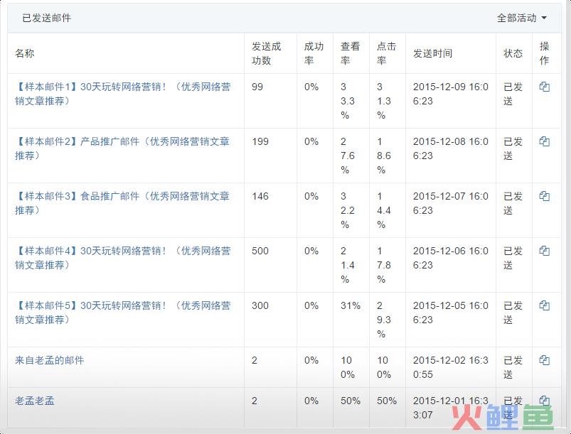 网站营销软件，网络营销专家软件 v8.6 官网