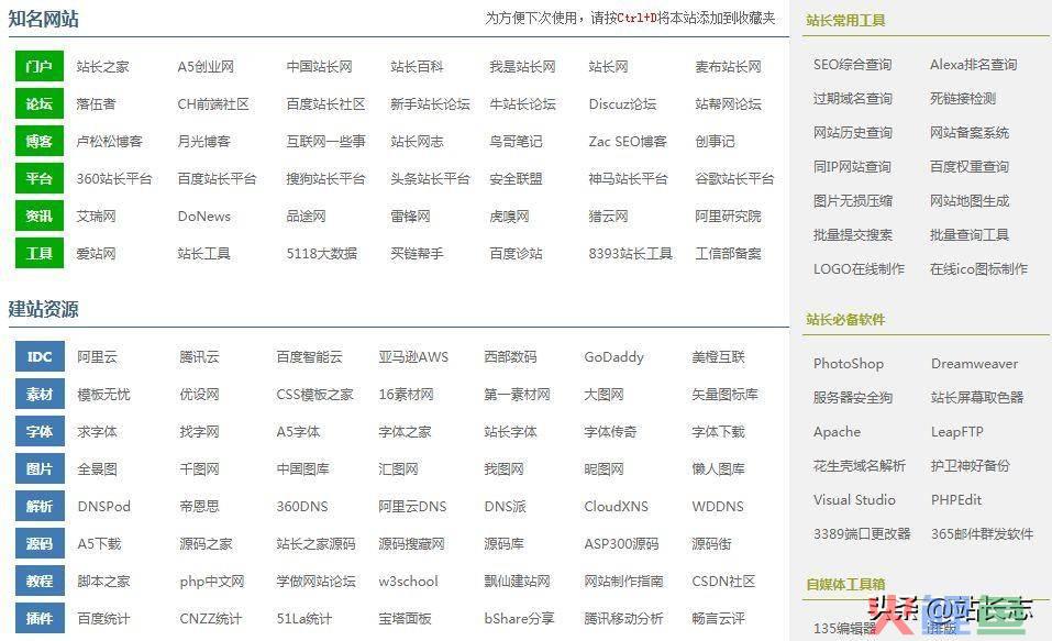 站长营销软件，不能错过的十个常用站长资源类网站