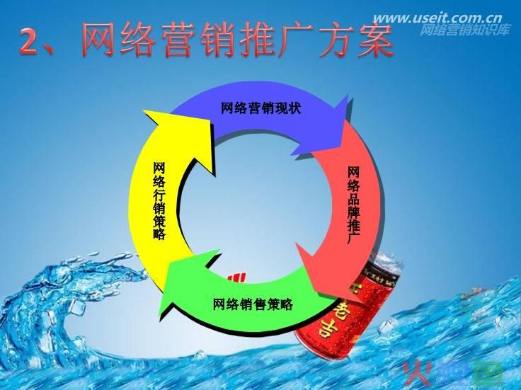 第三方企业推广平台_企业如何推广微信公众平台_企业微信推广平台