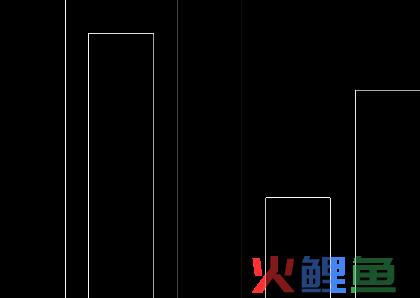 品牌的网络营销传播_网络口碑营销就是网络病毒营销_微博营销天威传播官网