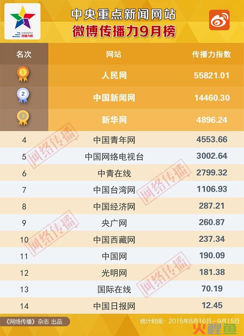 skycc组合营销软件官网_skycc组合营销软件 好用吗_skycc营销软件