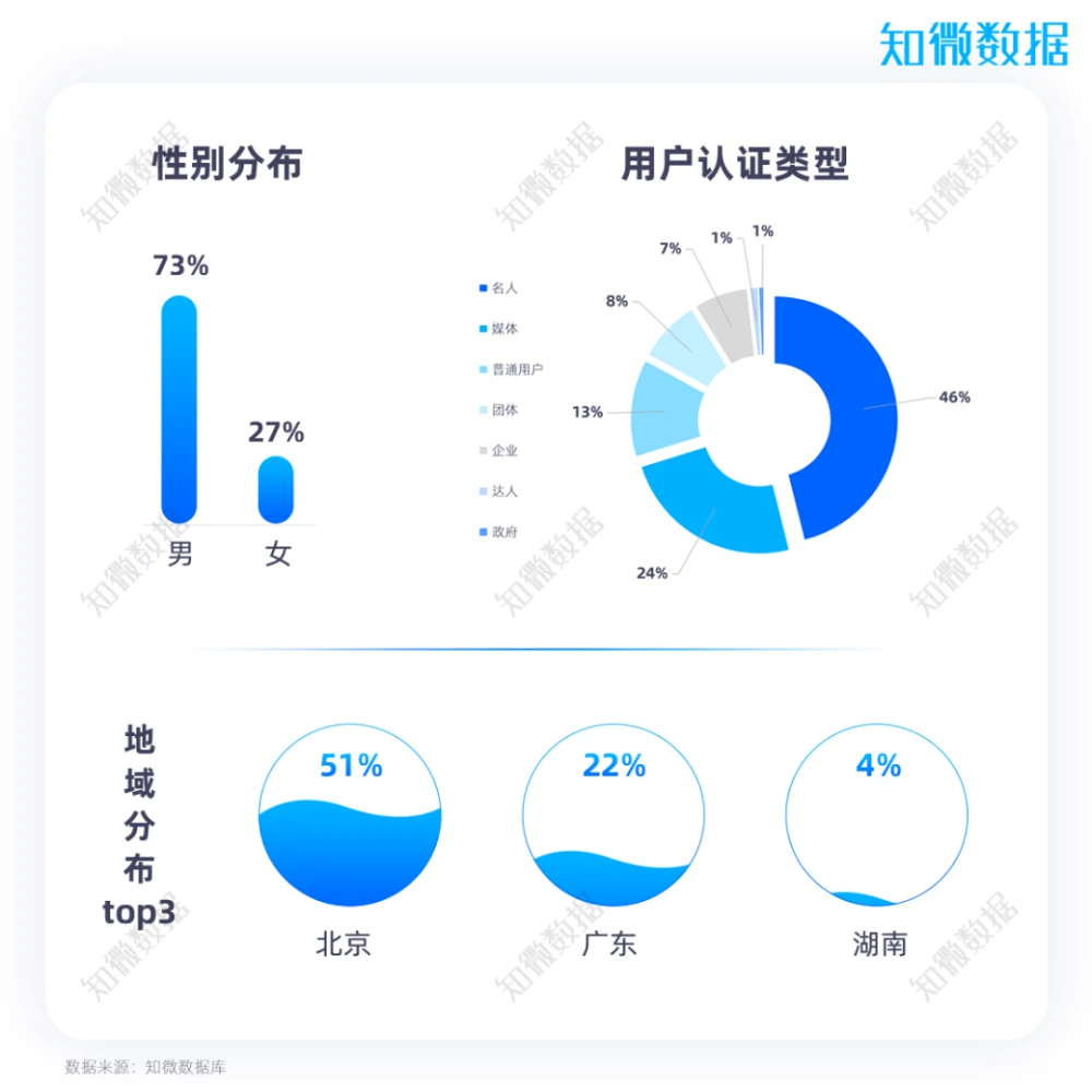 奢侈手表品牌的排名_唯品会奢侈客户端_奢侈品营销方式