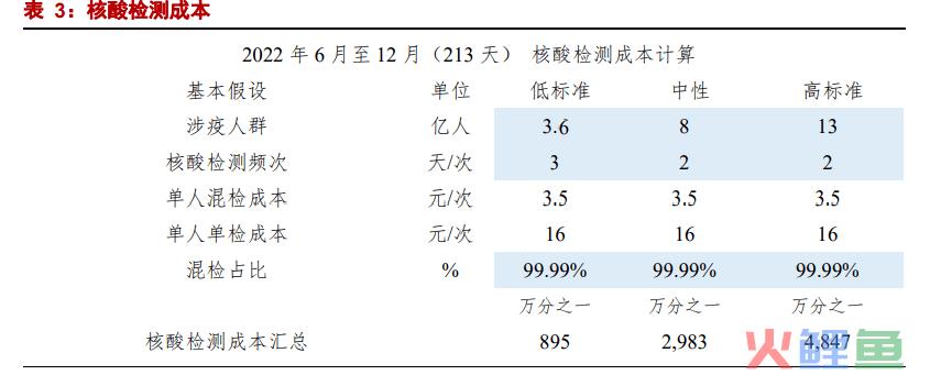 营销费用管理软件，让财务指标等财务工作更有效率，企业发展再无忧！