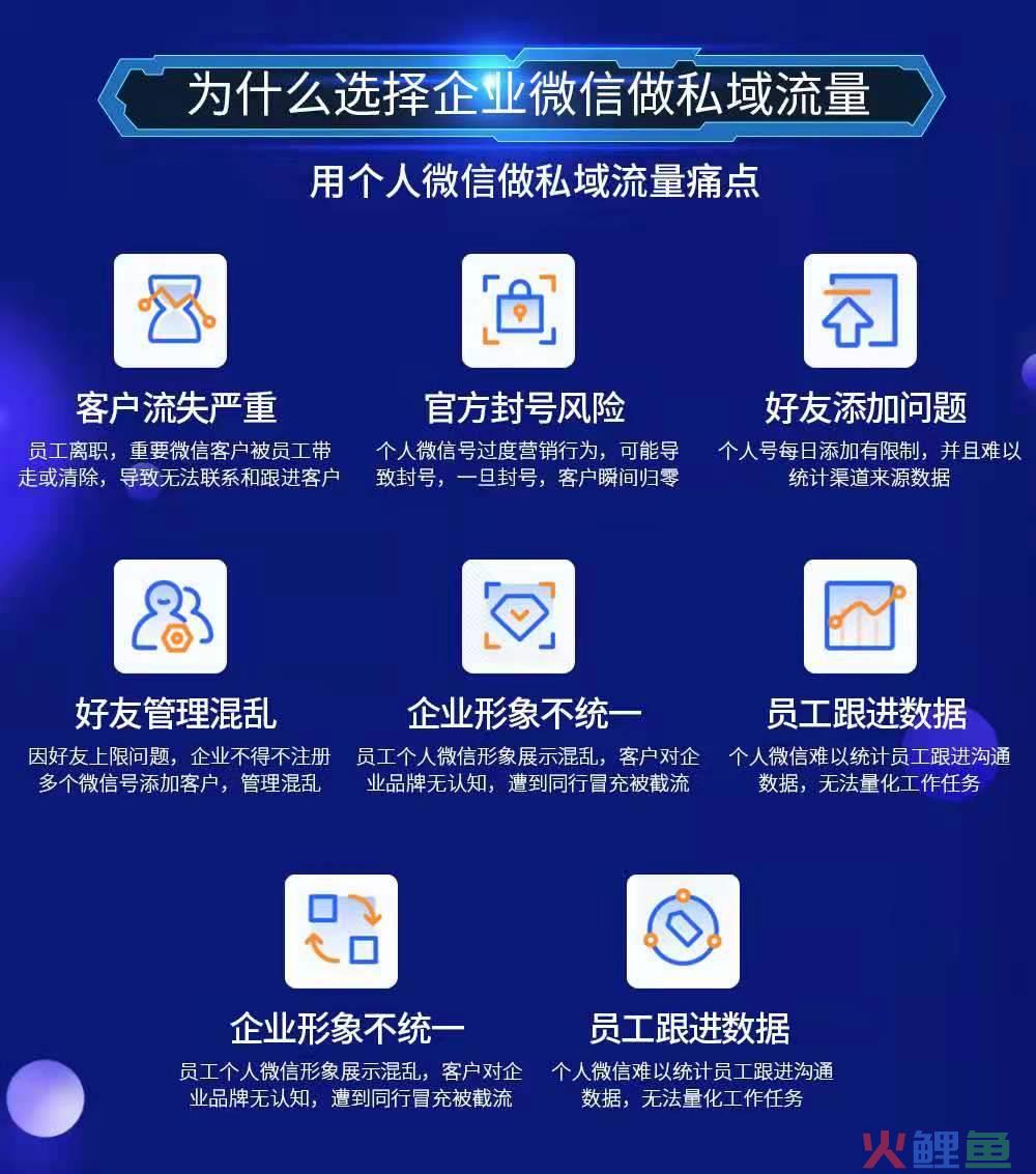 微信营销公司北京 羽翼互动_北京微信营销公司_微信营销公司找北京羽翼互动
