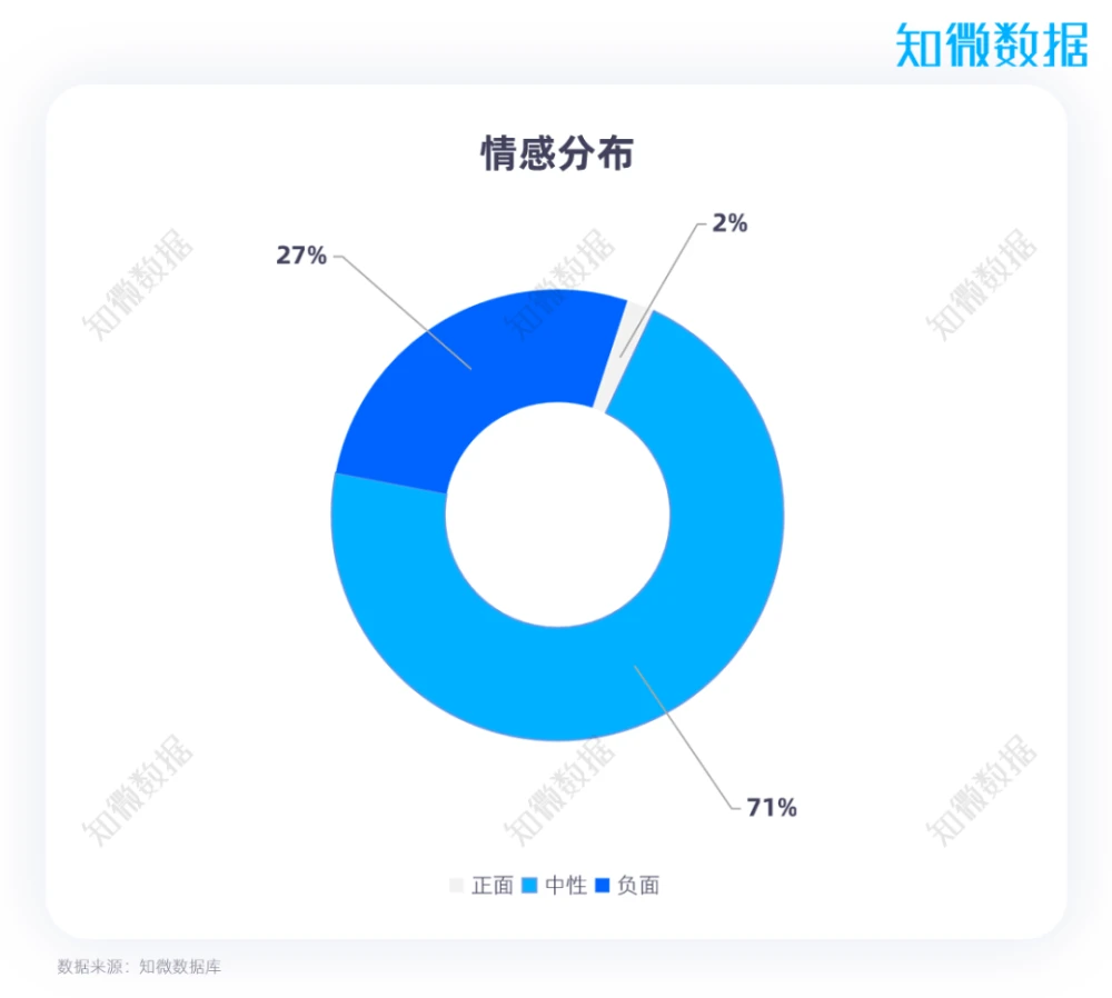 唯品会奢侈客户端_奢侈品营销方式_奢侈手表品牌的排名