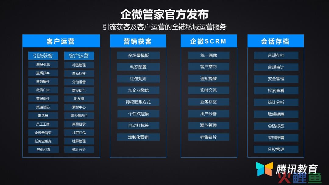 微信营销公司北京 羽翼互动_北京微信营销公司_微信营销公司找北京羽翼互动