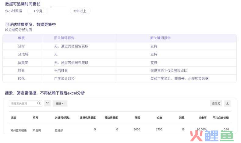 搜索营销 省广_搜索营销 平台_搜索营销全景图