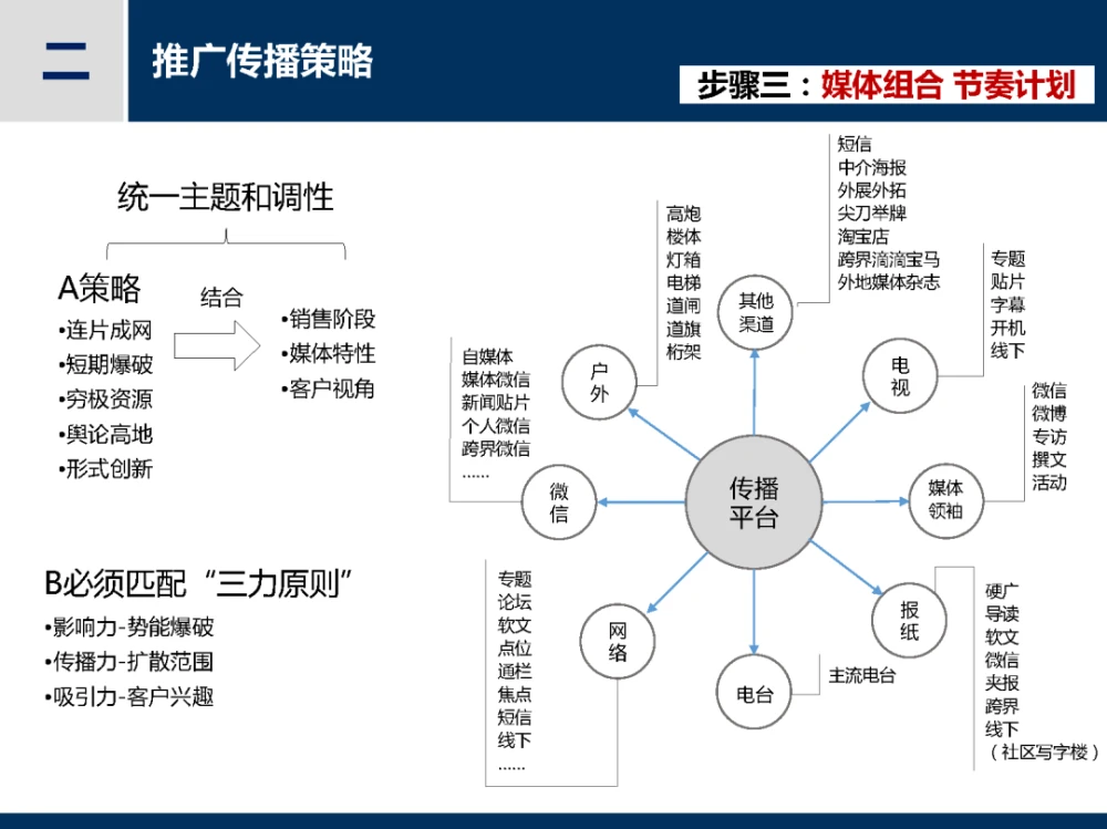 物联网公司_安徽朗坤物联网公司_互联网公司怎么营销