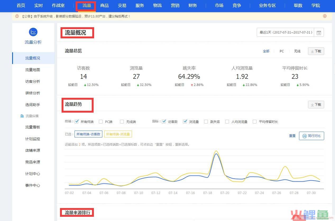 速卖通联盟营销佣金调整_速卖通联盟营销效果_速卖通 联盟营销