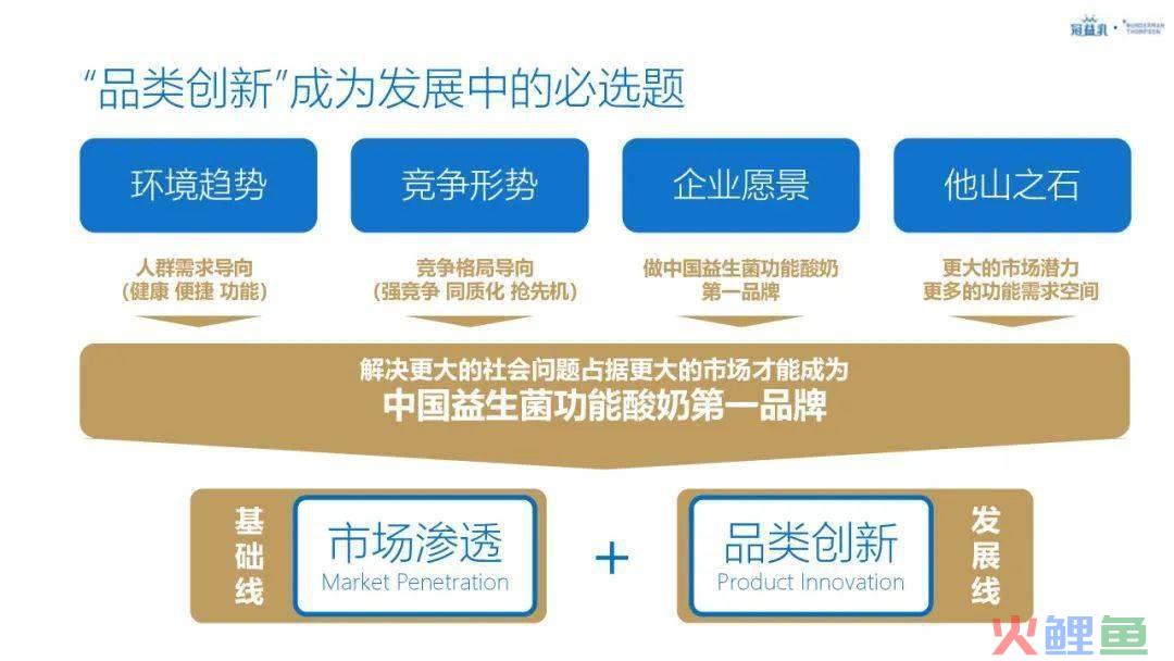 品牌整合营销传播案例，品牌做整合营销传播的成功案例 这样做100%成功