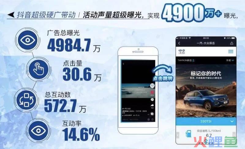 巴士在线场景营销活动_营销20时代 还有营销10?_大众汽车只有20,只有在线的互动营销活动